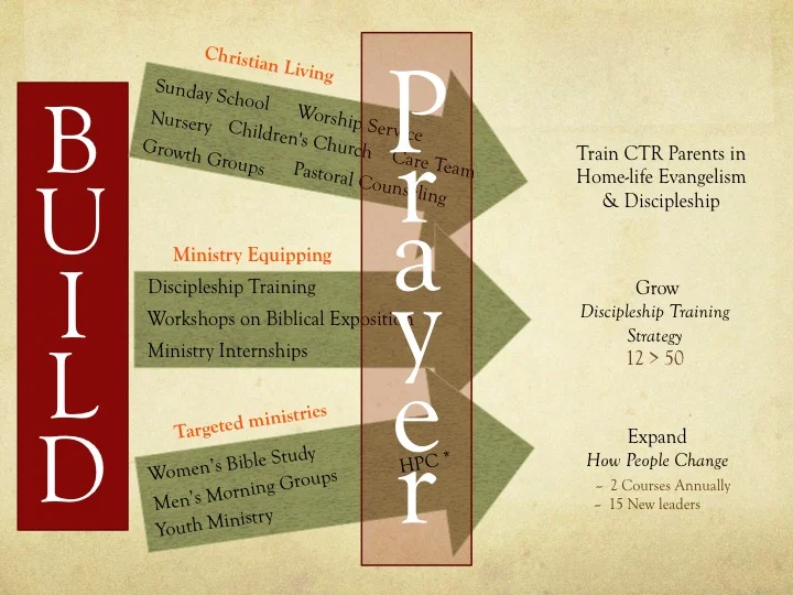 Slide21.jpg
