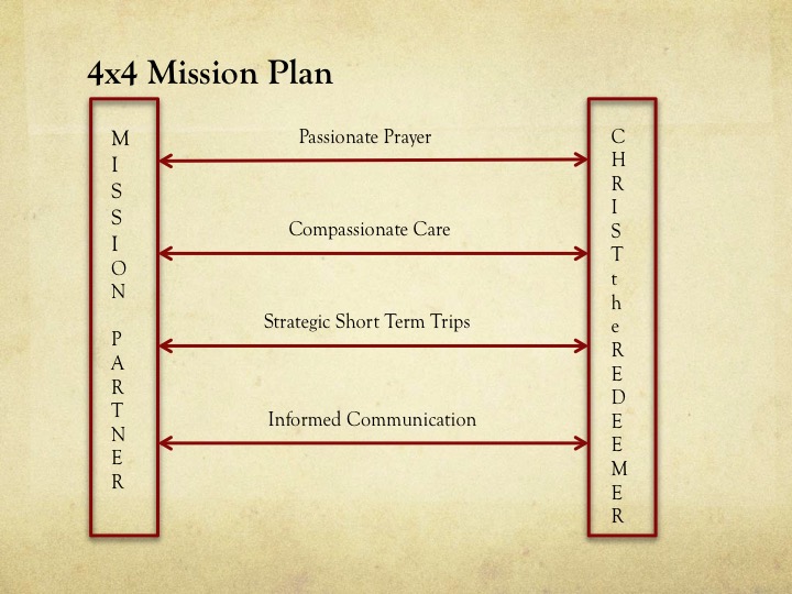 Slide27.jpg