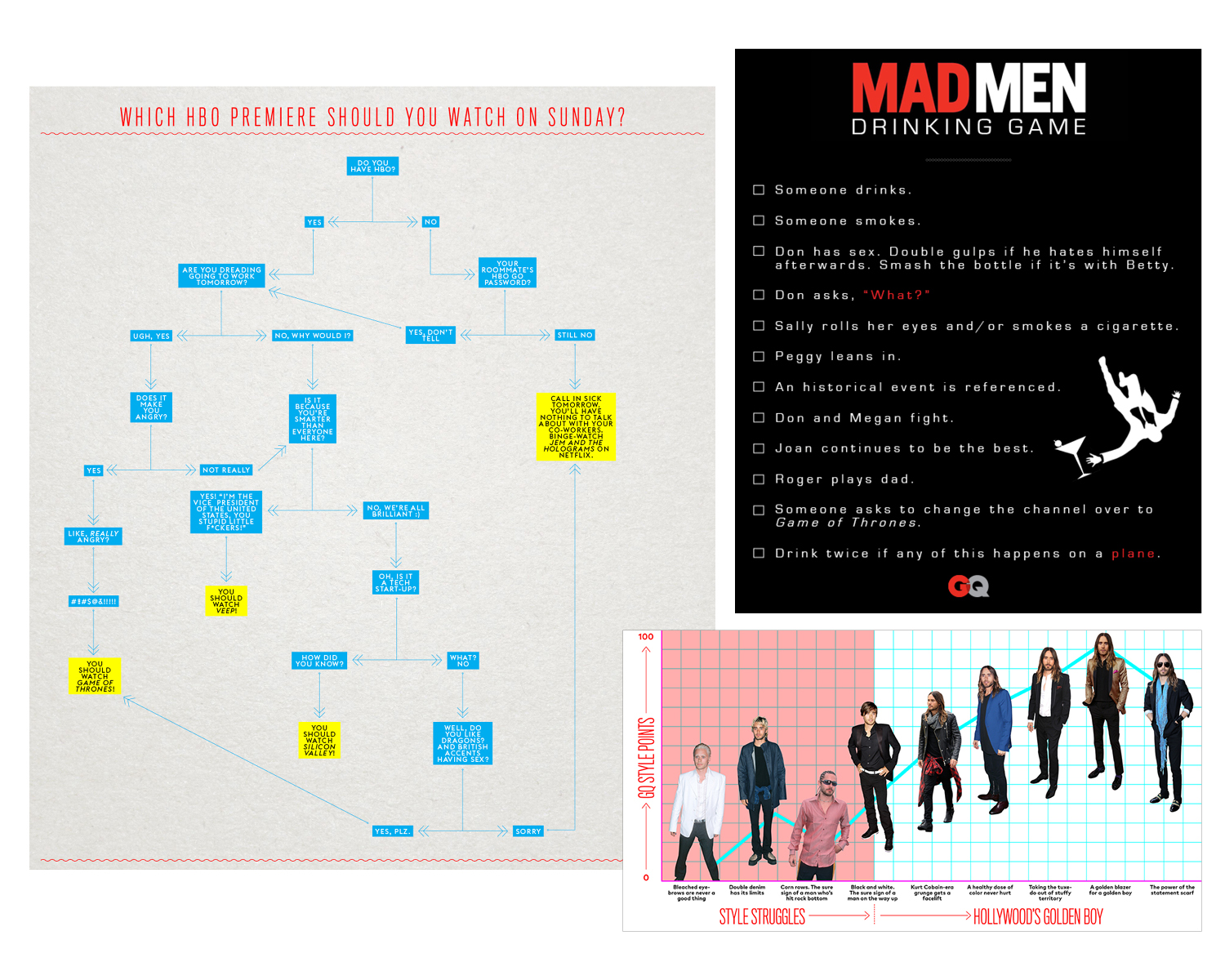  GQ.com Various Graphs and Charts  2014   GQ.COM  