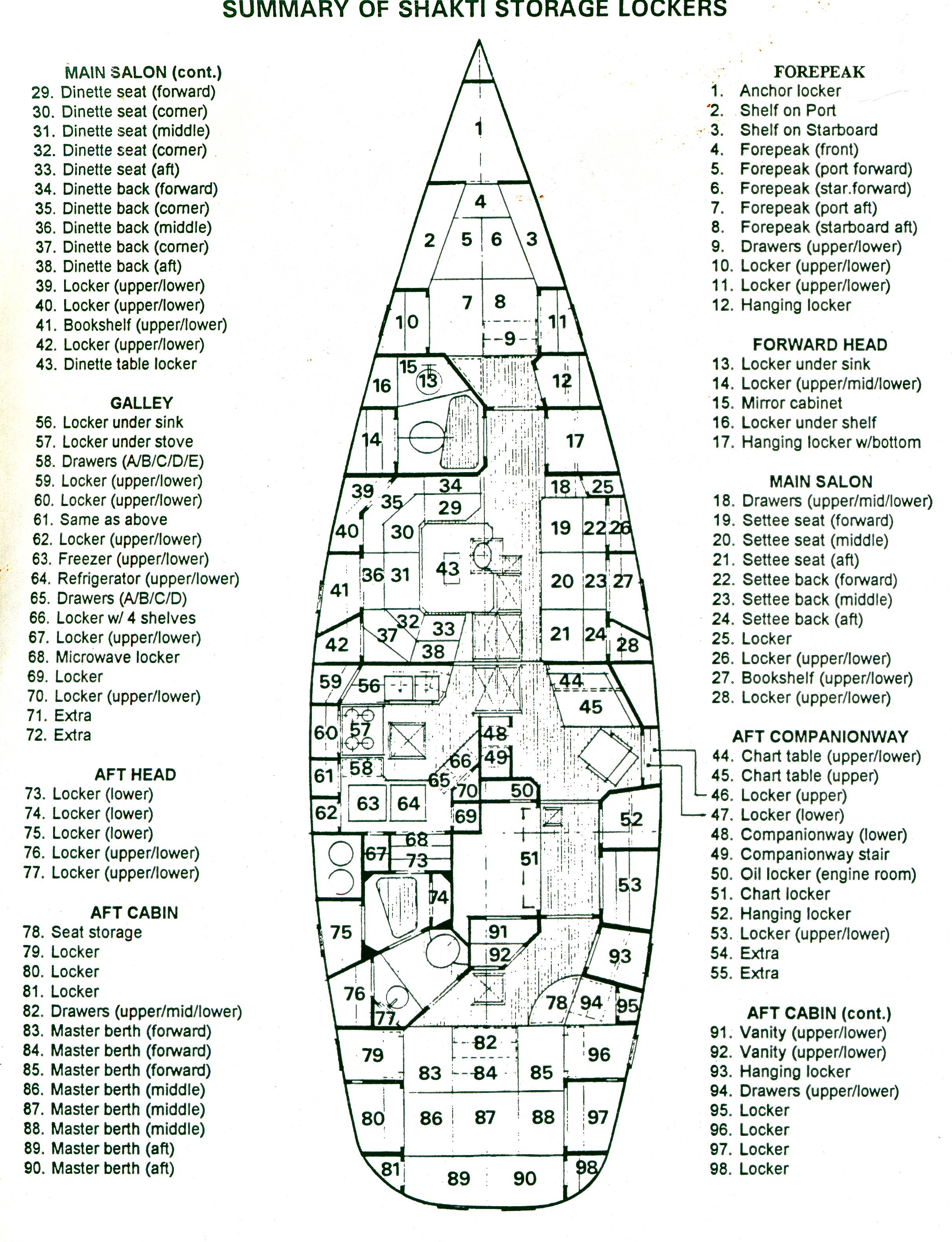Norseman 447 Interior Layout & Locker Storage