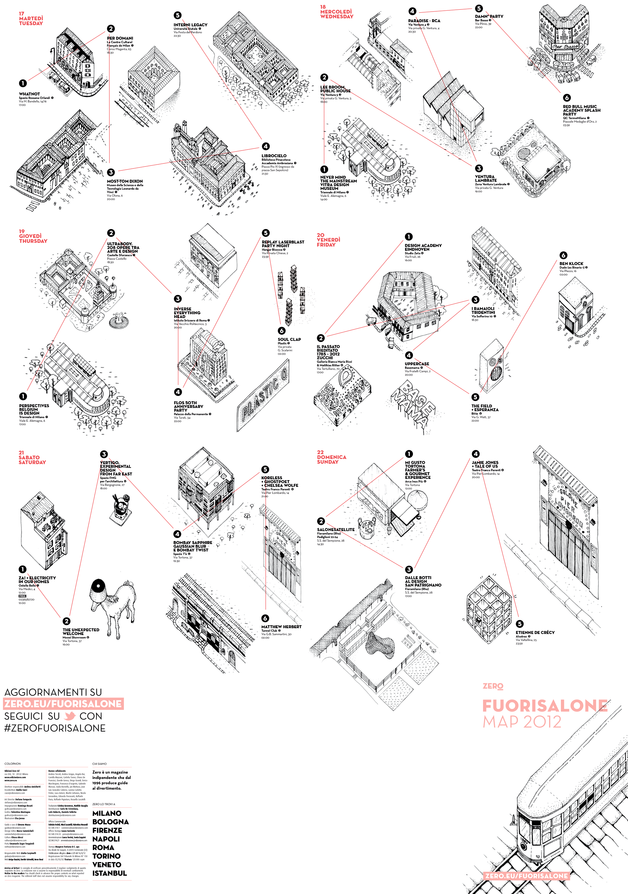 elsa-jenna-fuorisalone8