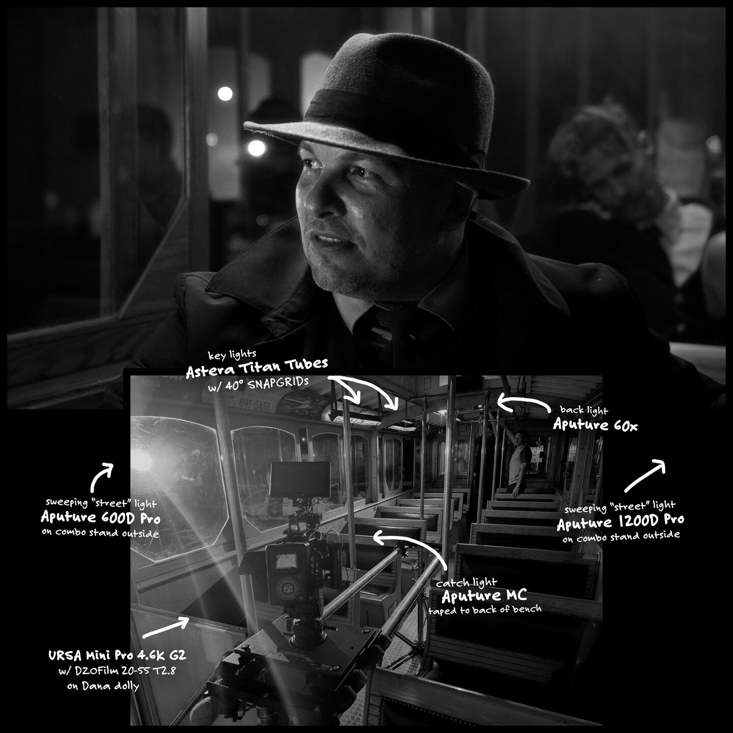 when your city loves embracing that film noir look! lighting breakdown &gt; colour grading process (swipe)

produced by @jerranfraser &amp; @saskygirl 
cinematography by @jeremyratzlaff
directed by @themattreeb 
featuring @thebromantics, @teaganwitko