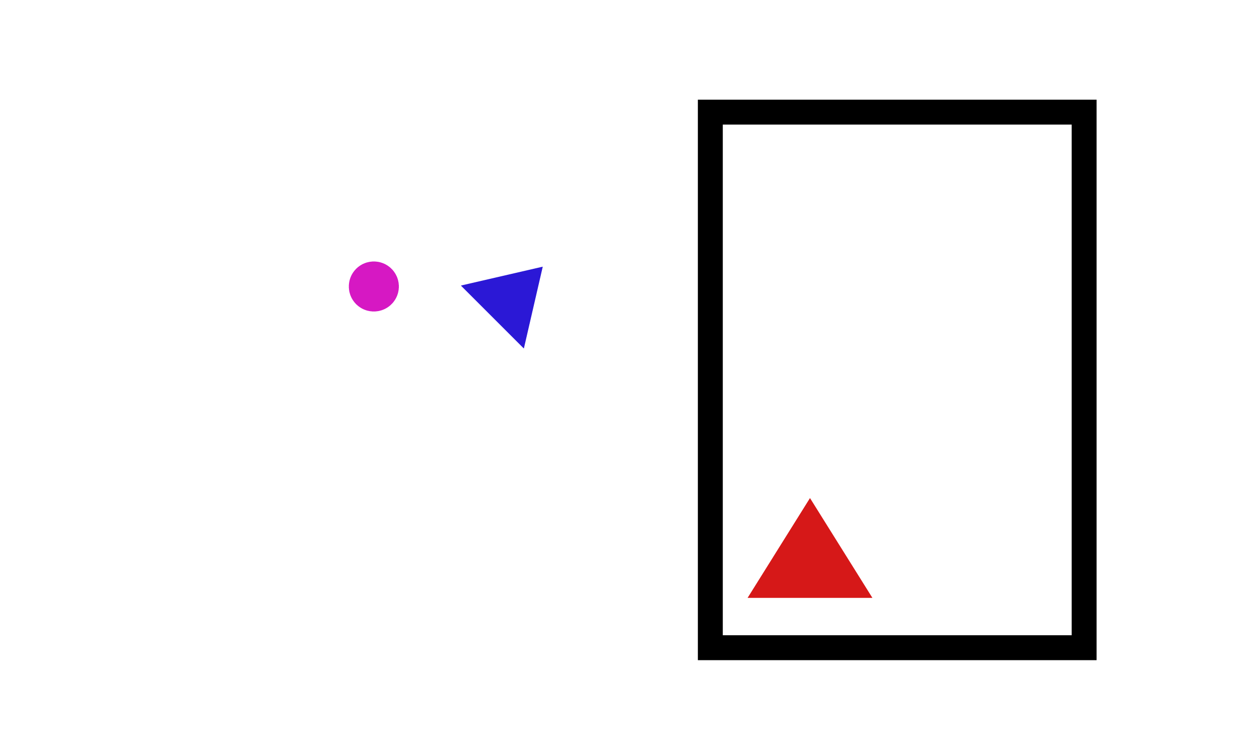 Shapes, Associations, and Object Relationships