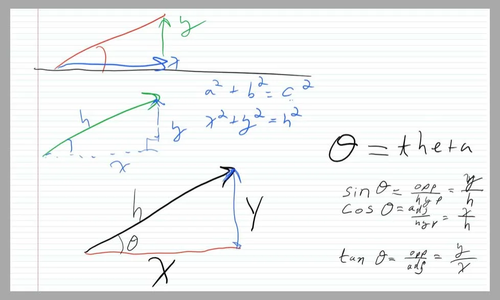 Real Data, Real Results: Boundless Energy - part 3