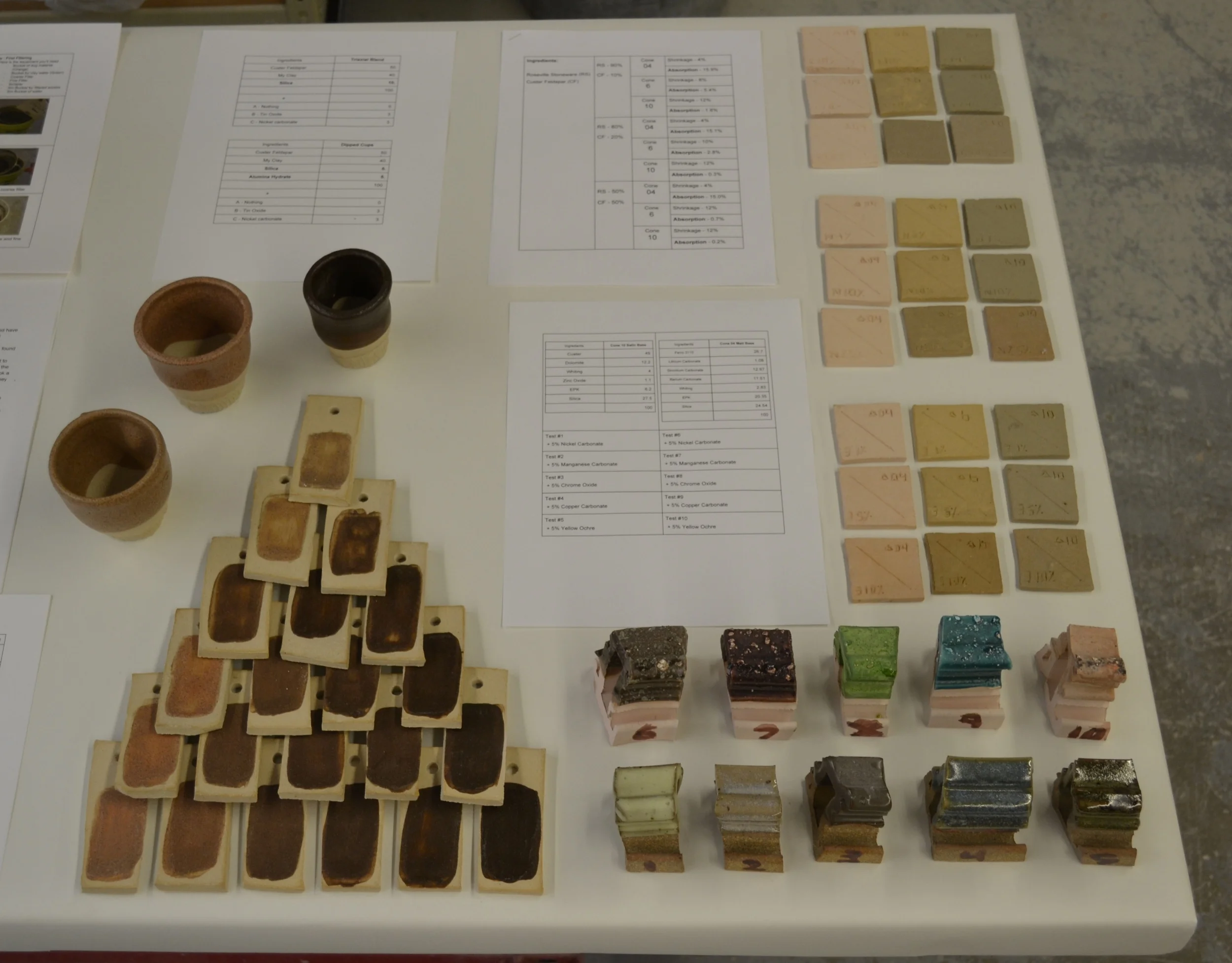 Other Projects Done This Semester