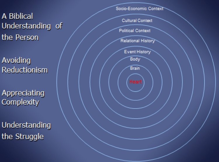concentriccircles.jpeg
