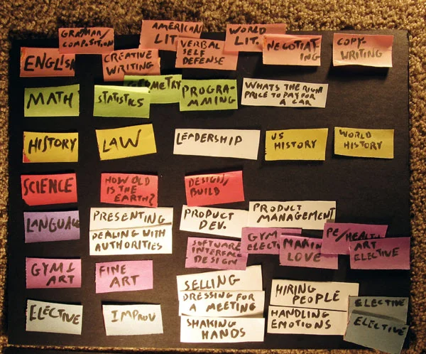 Adjusting the High School Curriculum