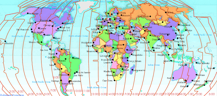 My Own Private Time Zone
