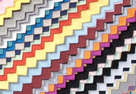 Product Photography Overkill