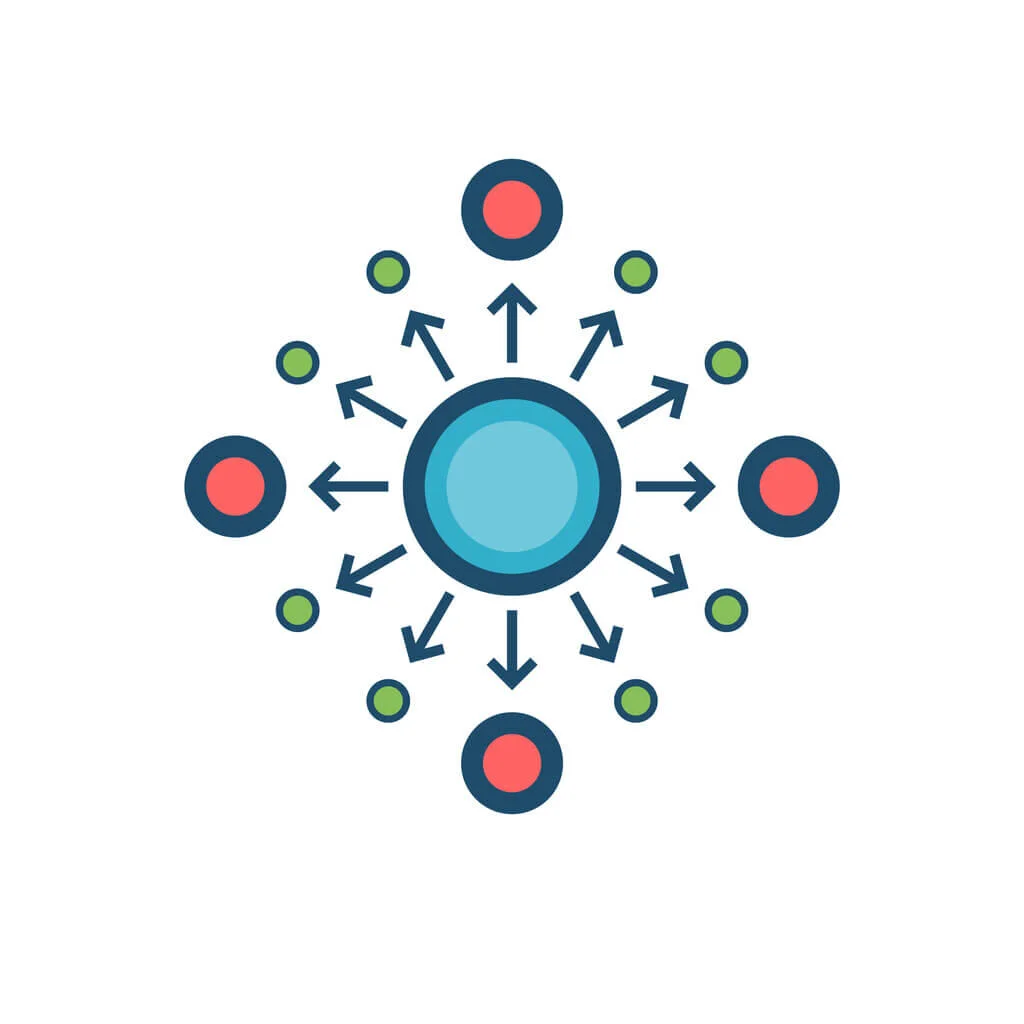 Squarespace Add-Ons, Extensions and Plugins Explained