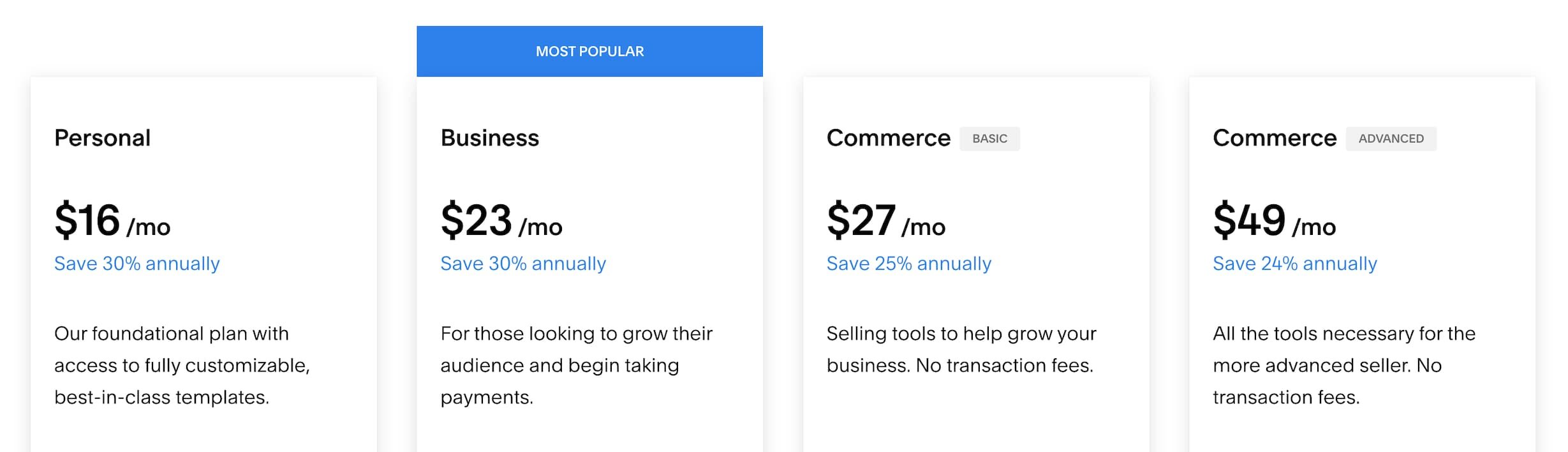 squarespace-pricing-explained-hosting-marketplace-add-ons-collaborada