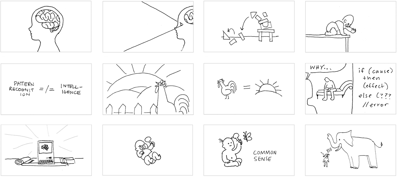 Some storyboard sketches