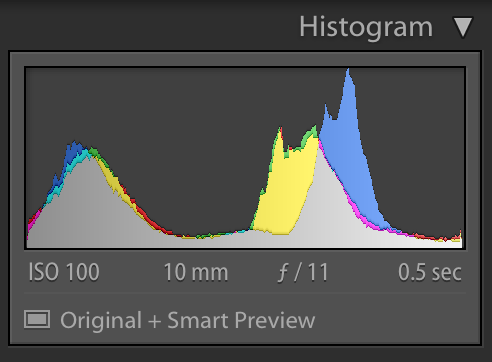 Histogram.png