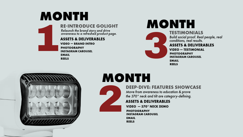 GoLight GT miniCampaign-8.png