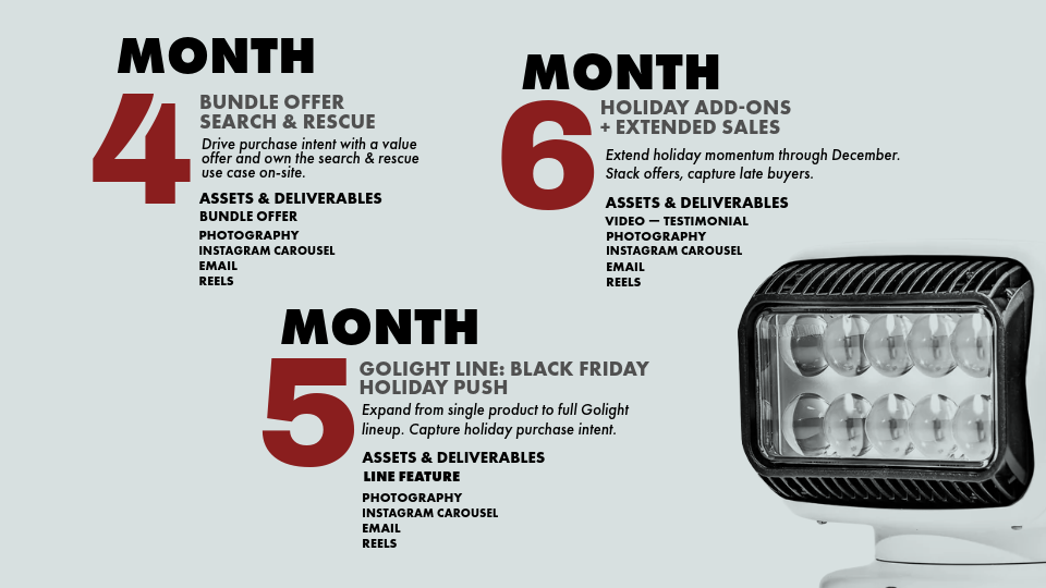 GoLight GT miniCampaign-9.png