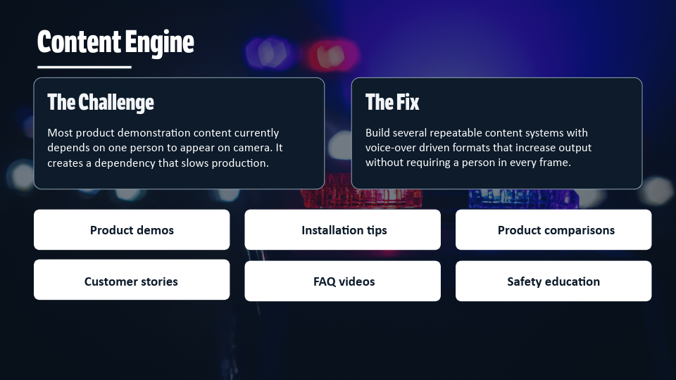 UltraBrightLightz_MarketingRoadmap-6.png