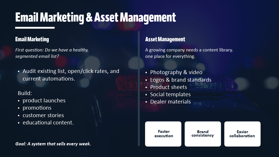 UltraBrightLightz_MarketingRoadmap-10.png