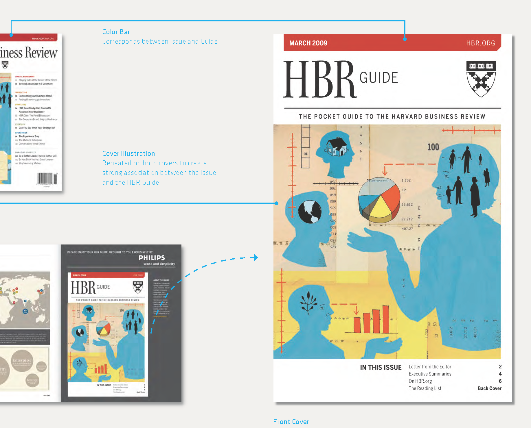 hbr_reader_engagement_Page_46.png