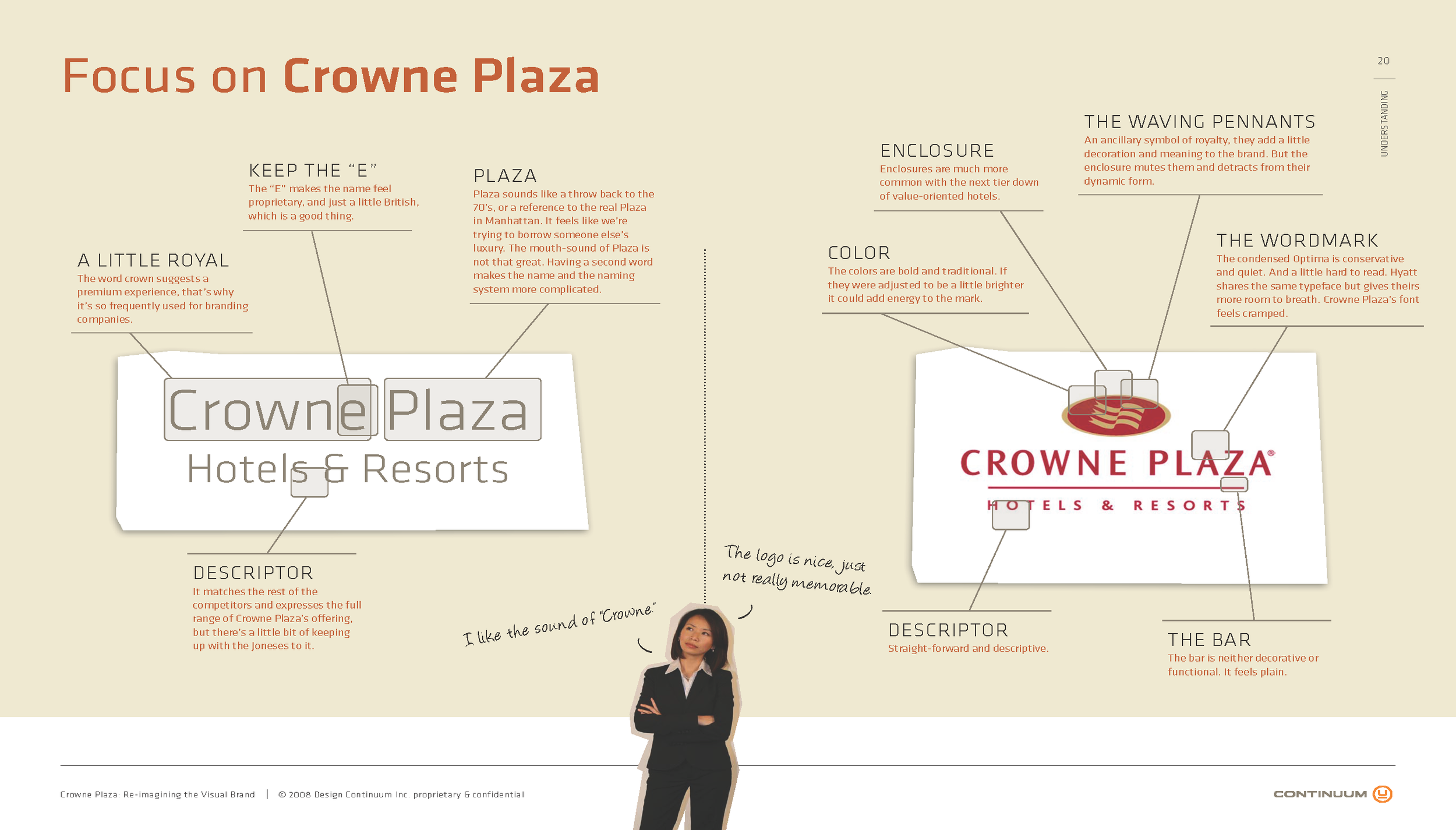 crowneplaza_brandexp_pitch_Page_20.png