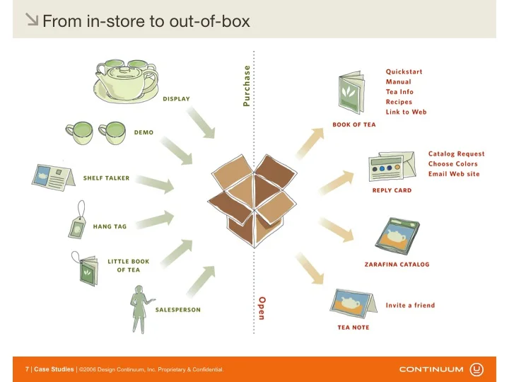 Slide07.jpg
