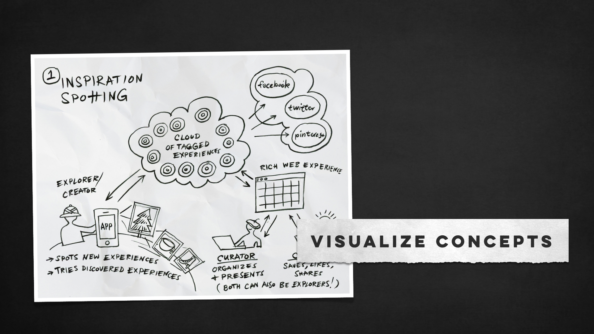 SXSW-2024-DrawToCollab-v4.034.png