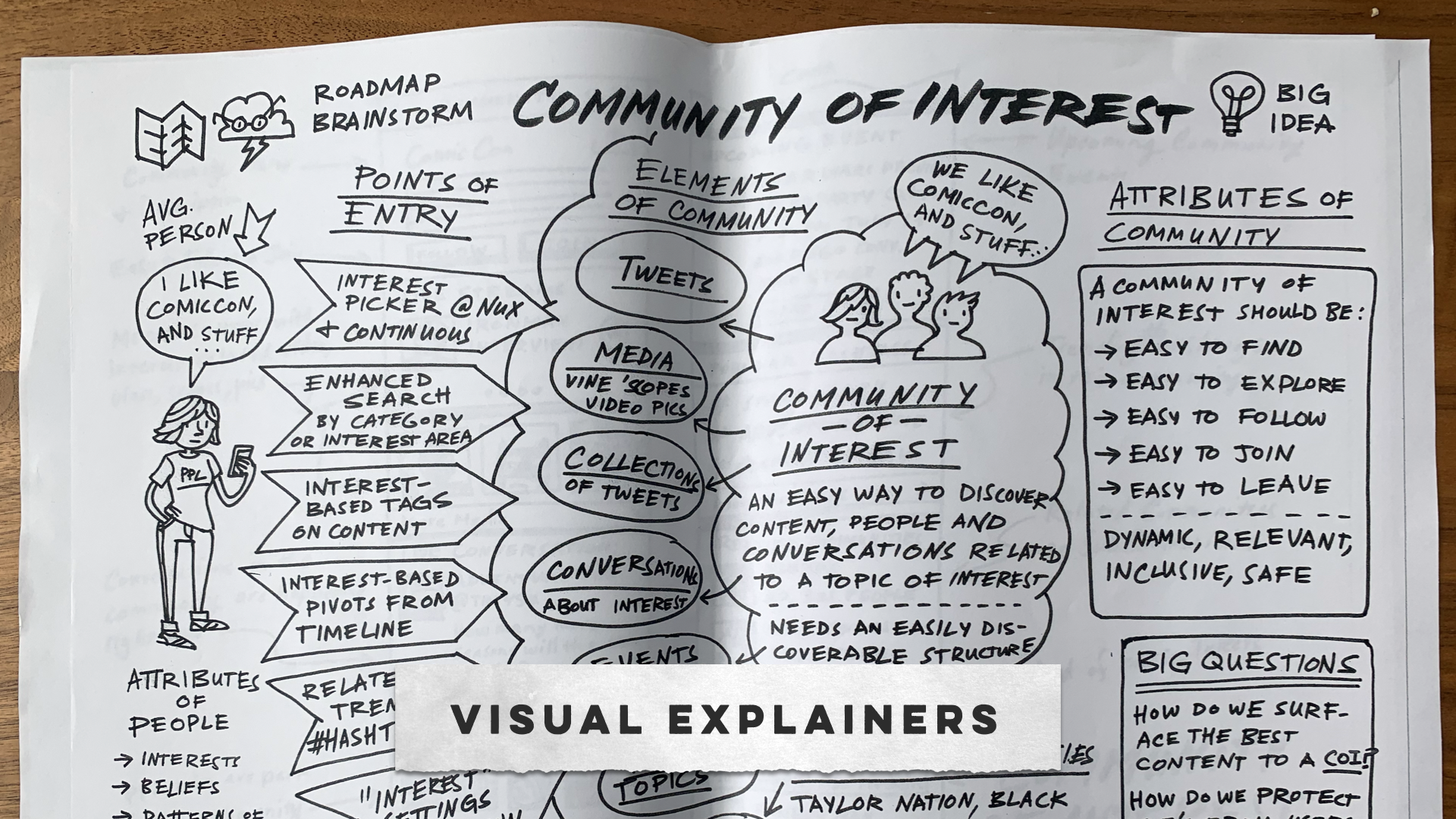 SXSW-2024-DrawToCollab-v4.044.png