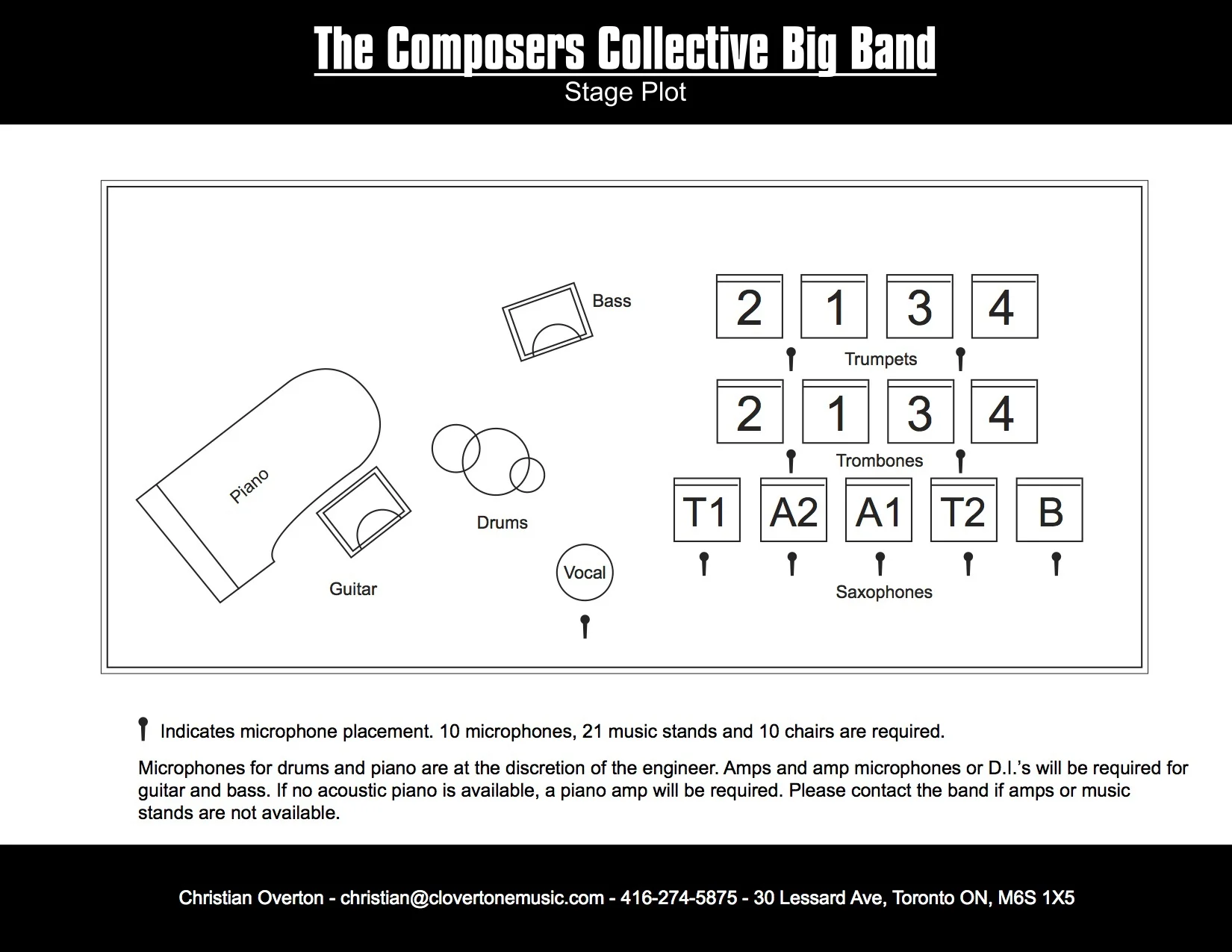 Stage Plot