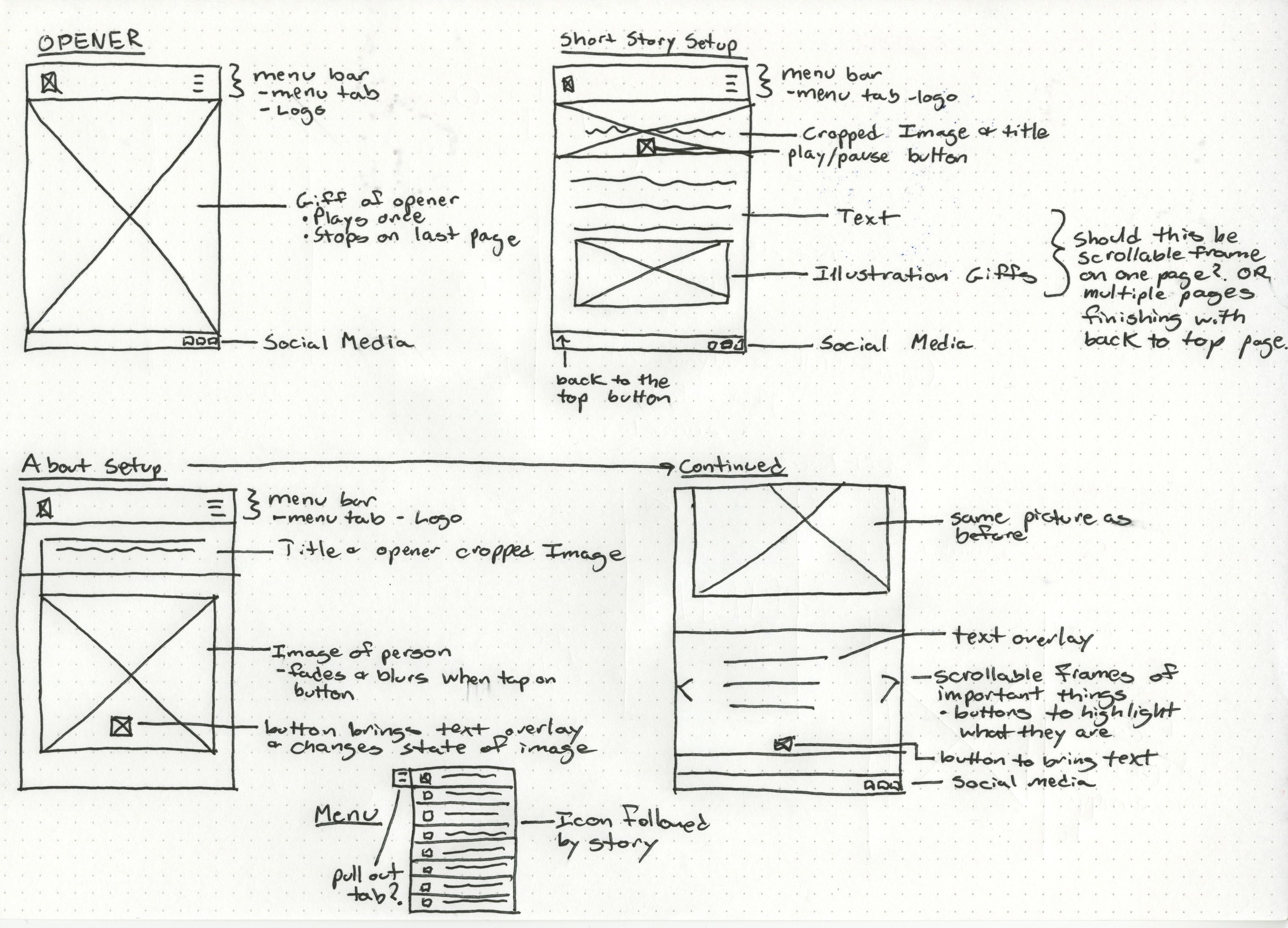 rk_final_wireframes 1.jpeg