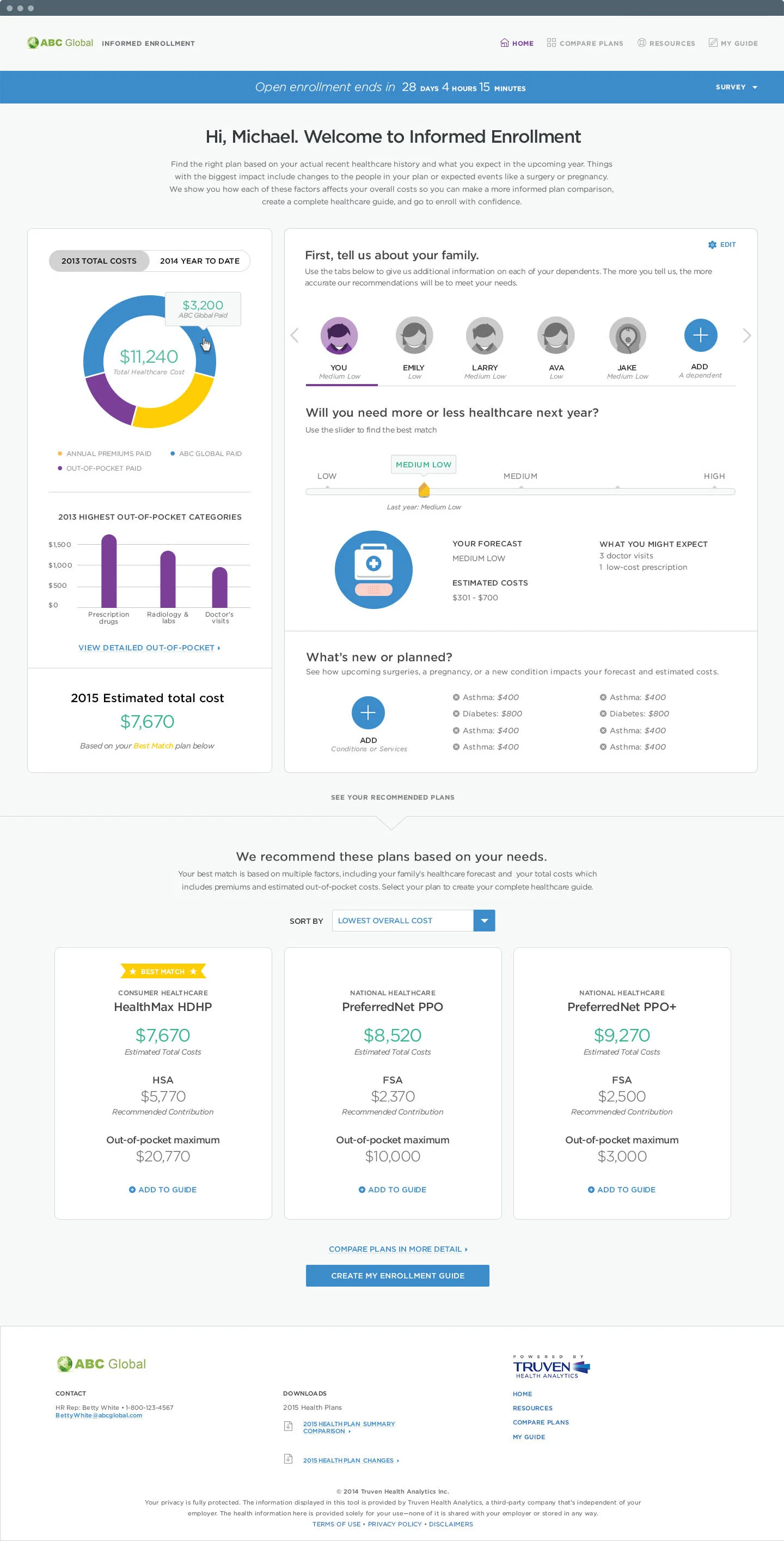 ATO_Truven__0001_01 DASHBOARD_ Default View.jpg