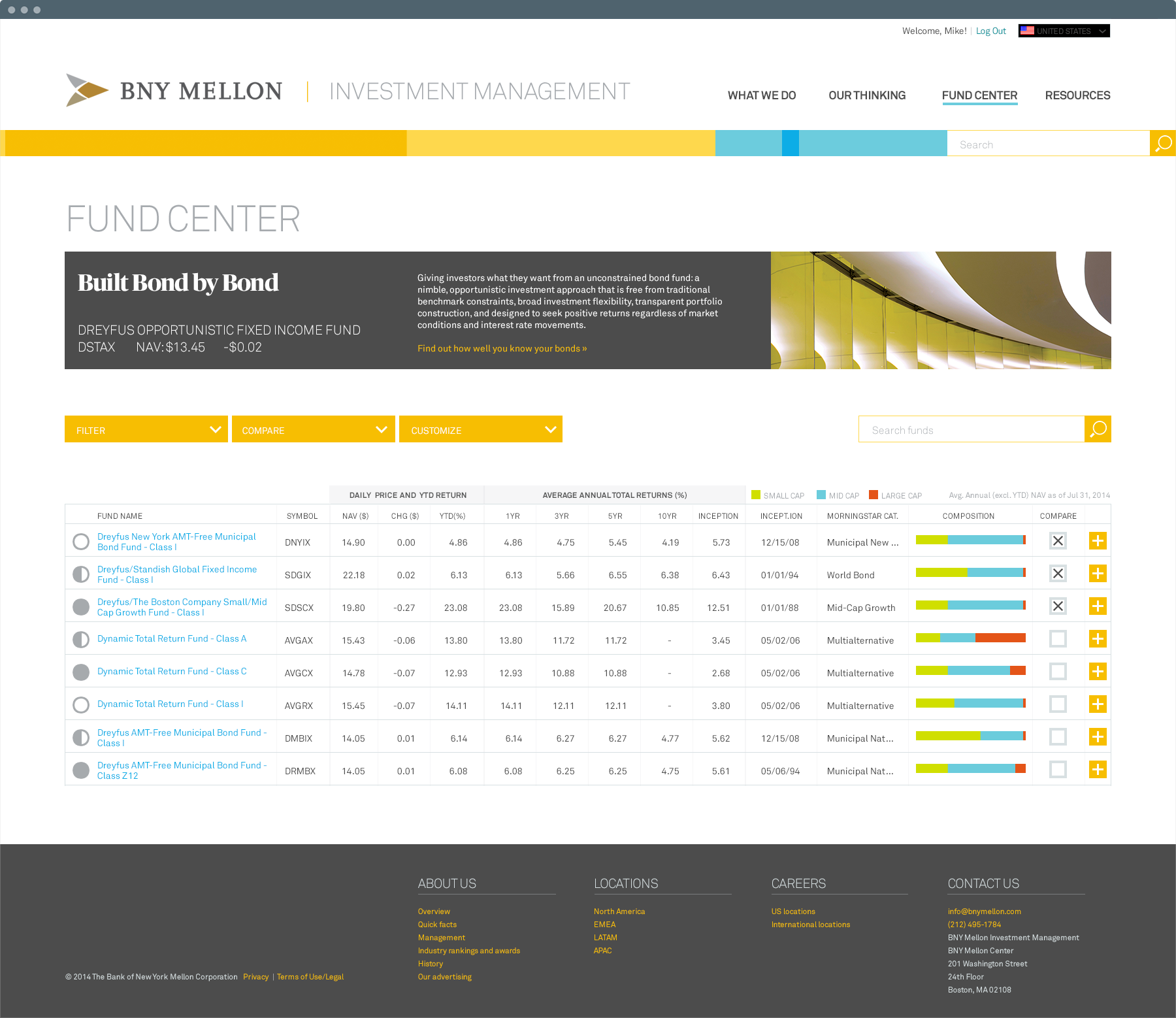 03bny_im_funds.png