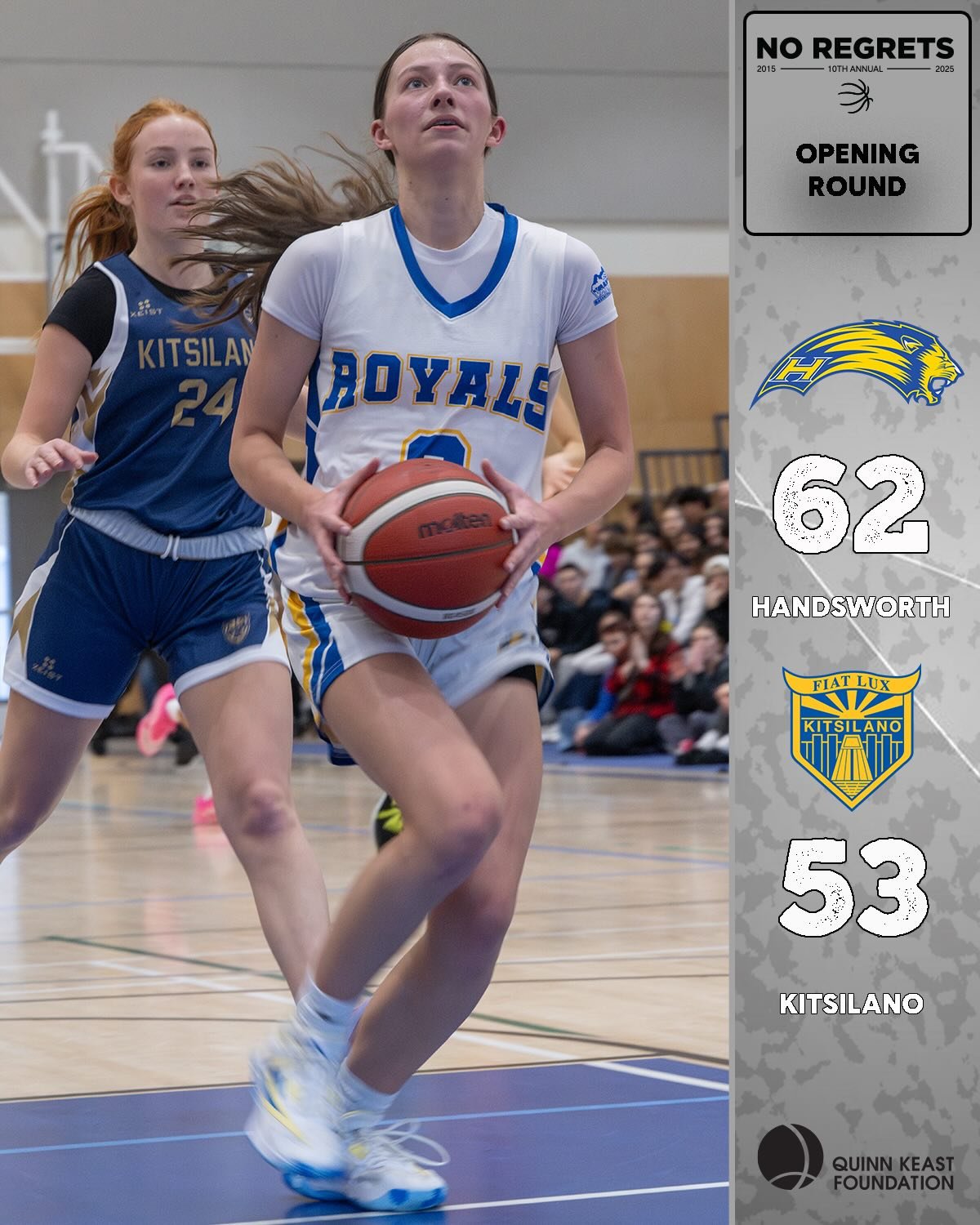 🏀 THURSDAY, DEC 11 GIRLS FIRST ROUND SCORES 🏀 

📸: @blairshier, @carolhornphoto, @ychen_photography 

@handsworthbball 
@handsworthhss 
@kitsathletics 
@doverbayathletics 
@cgss.athletics 
@jokersathletics 
@mulgrave_titans 
@bowman_athletics