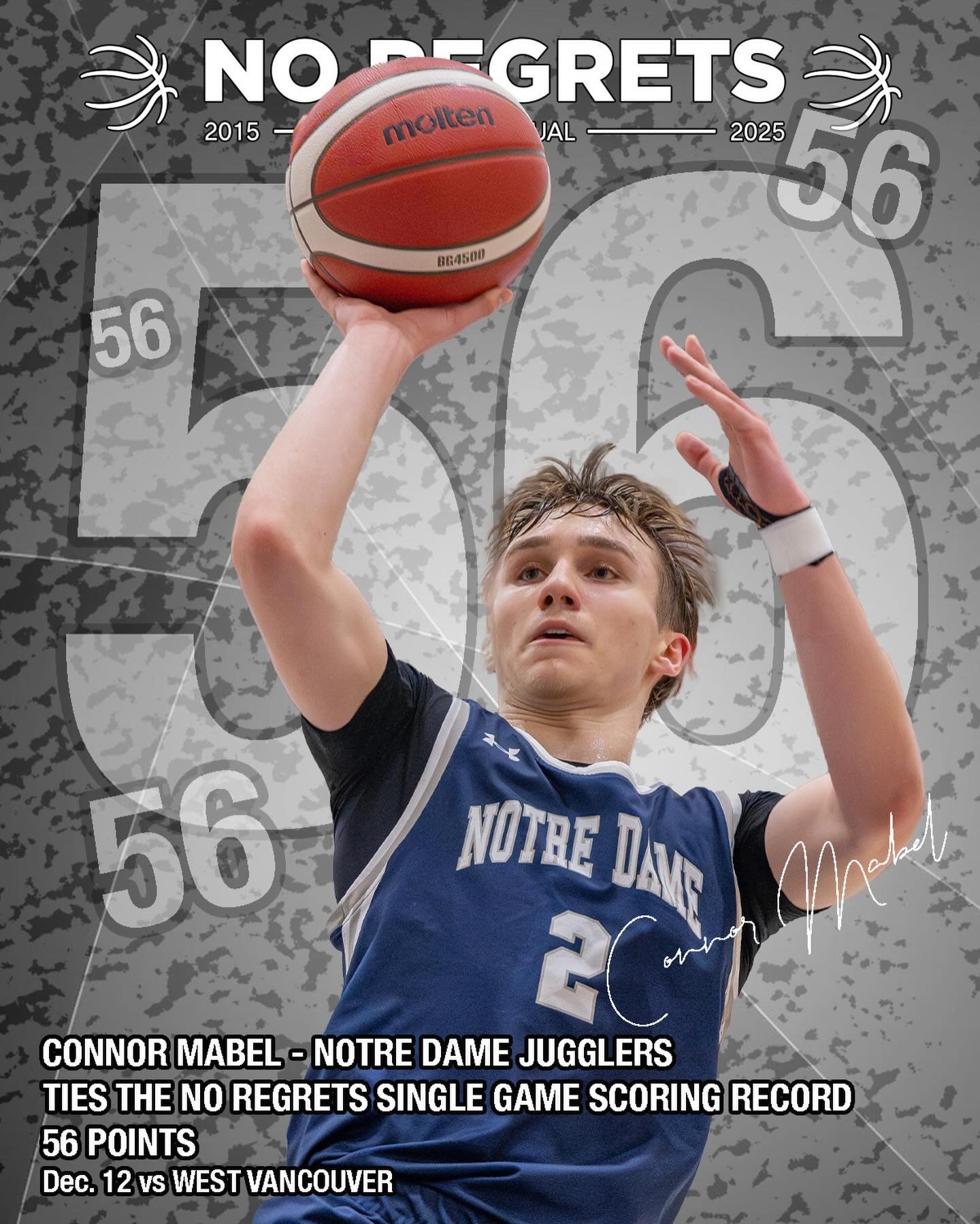 Notre Dame&rsquo;s Connor Mabel tied a Boys Tournament record after scoring 56 points against West Van in this year&rsquo;s NO REGRETS Tournament! 🔥 

📸: @blairshier 

@connormabel_  @ndseniorbballboys