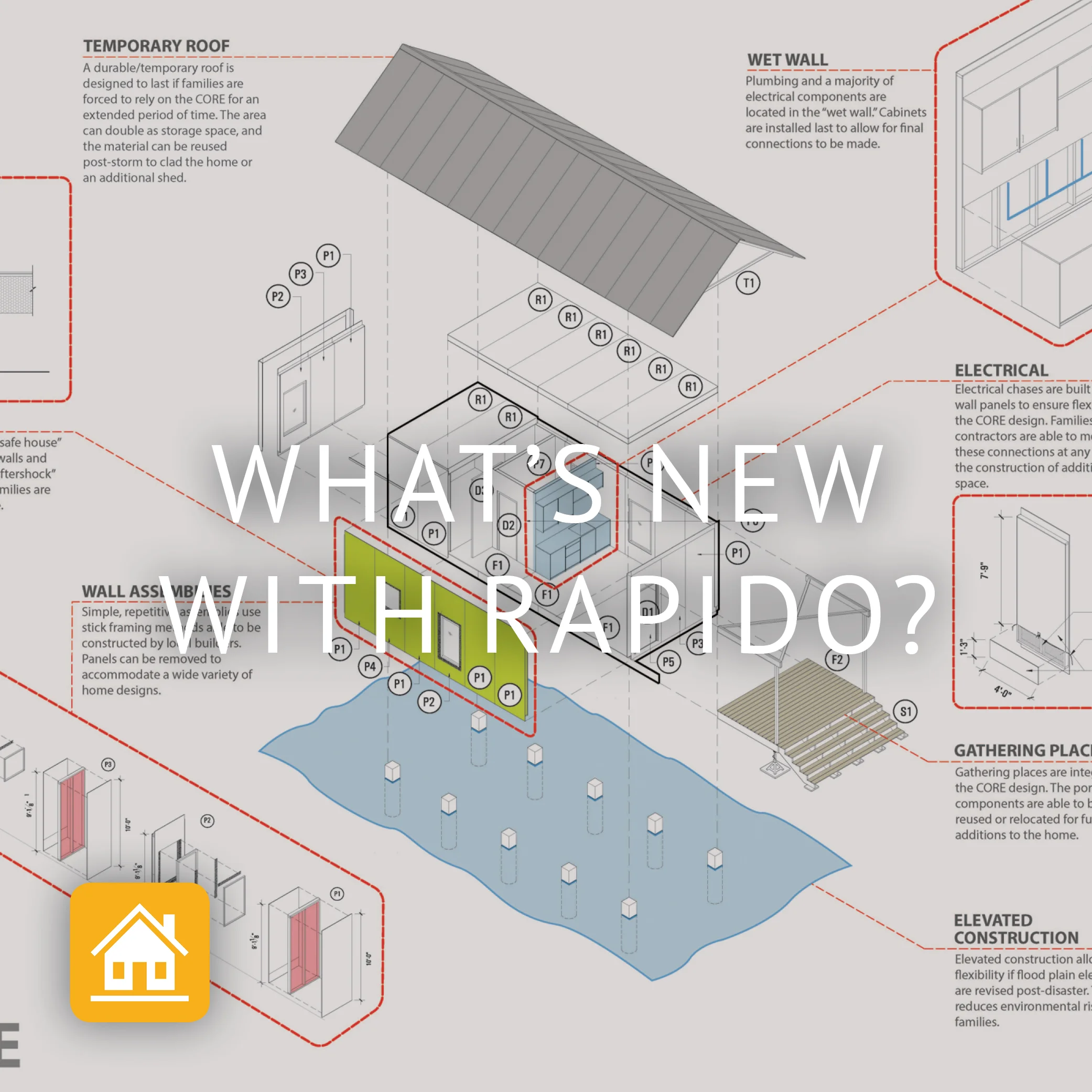 What's New with Rapido?