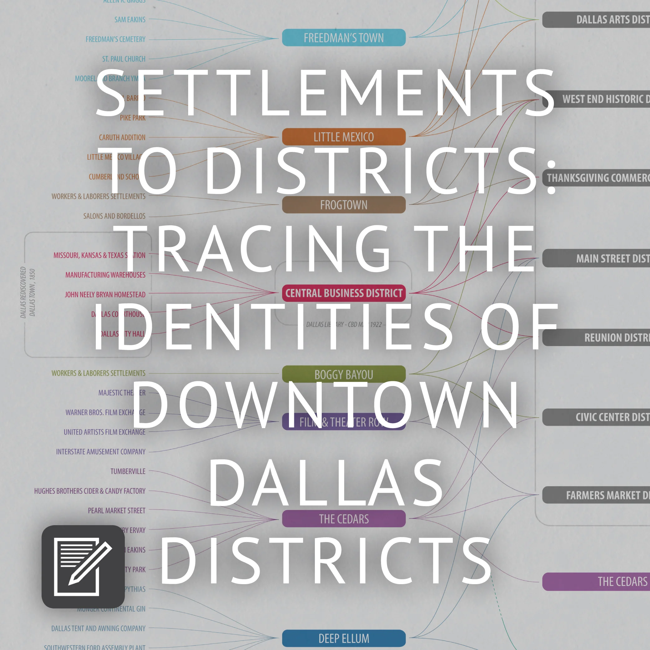 Settlements to Districts - Tracing the Identities of Downtown Dallas Neighborhoods