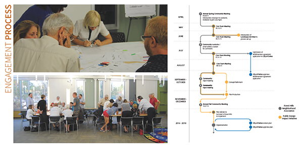 FHNA_ASLA_Tx_IC-1.jpg