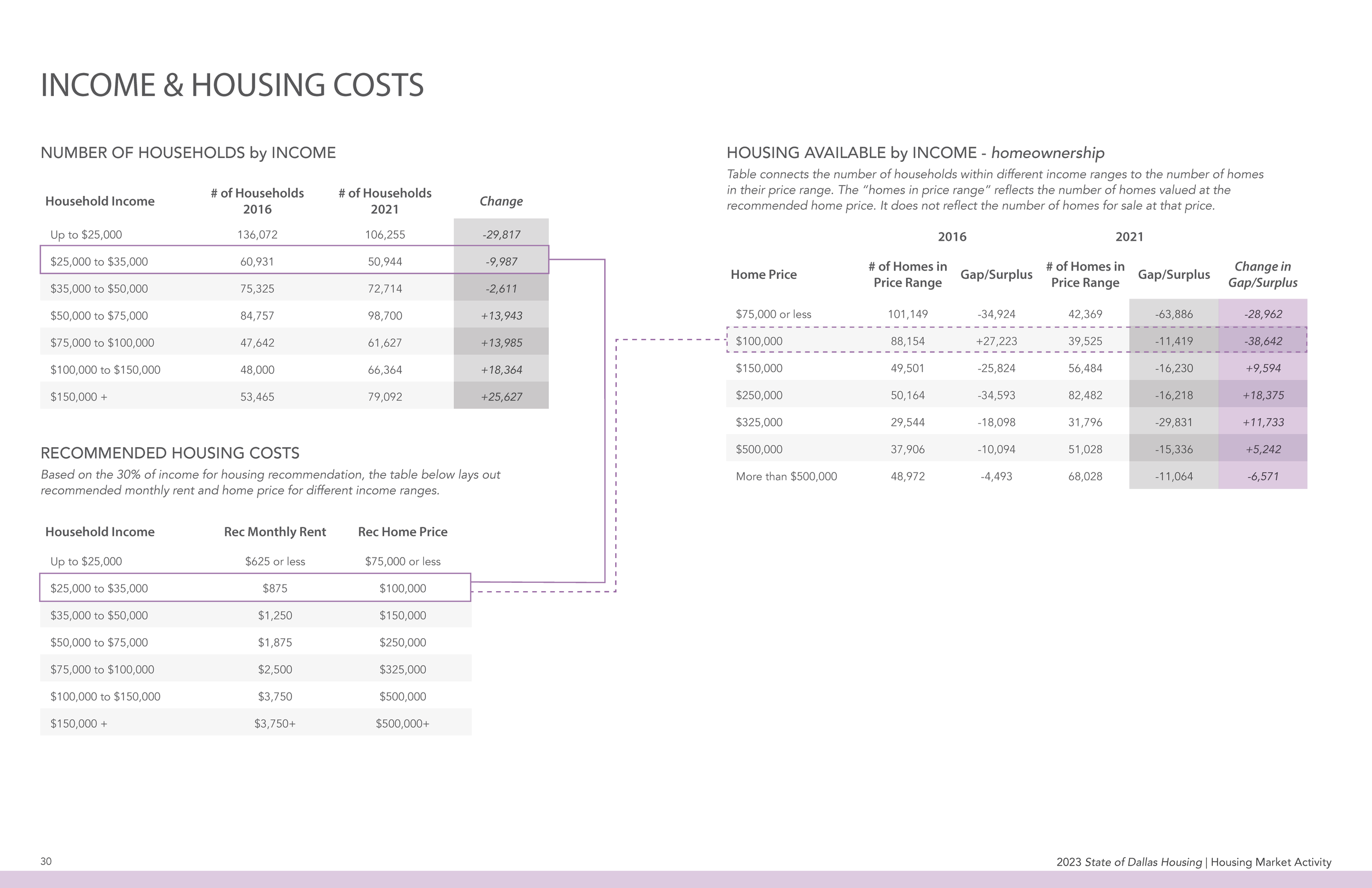 SODH2023_FINAL_0629 20.png