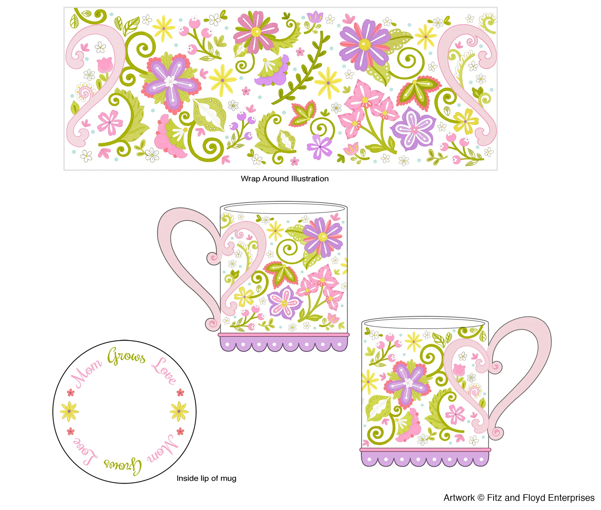 "Mom Grows Love" Mug Concept