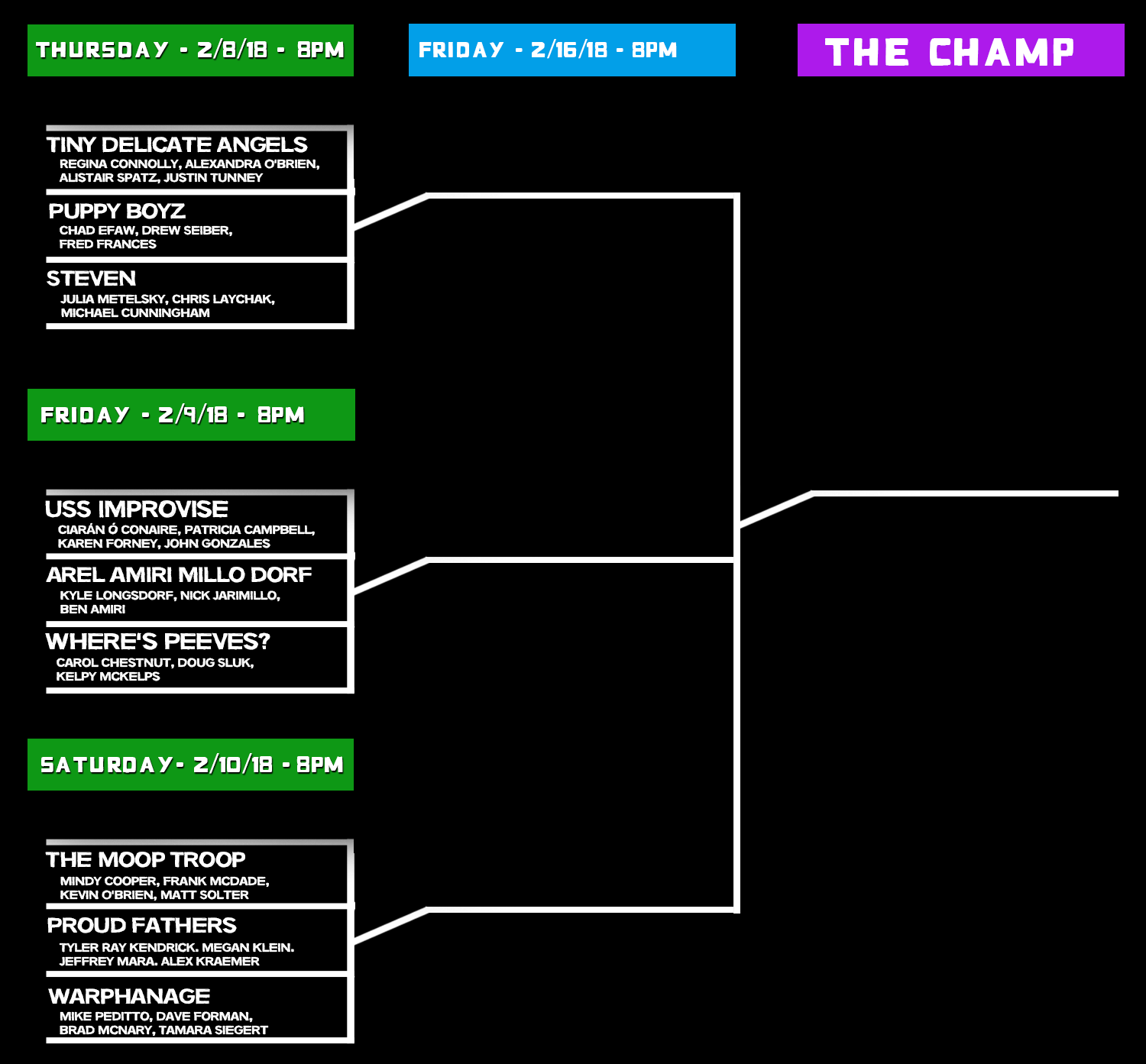 contest4improv4humans bracket.png