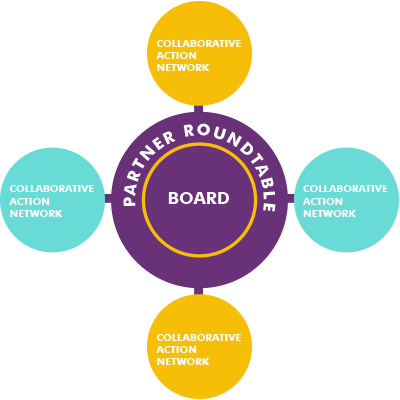 roundtable_graphic2.png