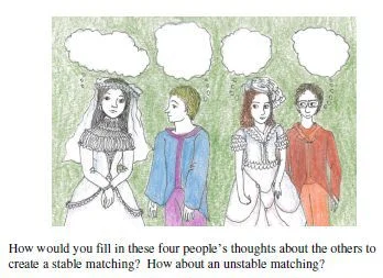 Activity from the end of the Stable Marriage Article