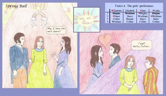 Top of Page 3 of the Cartoon