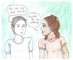 Illustration from Stable Marriage Article