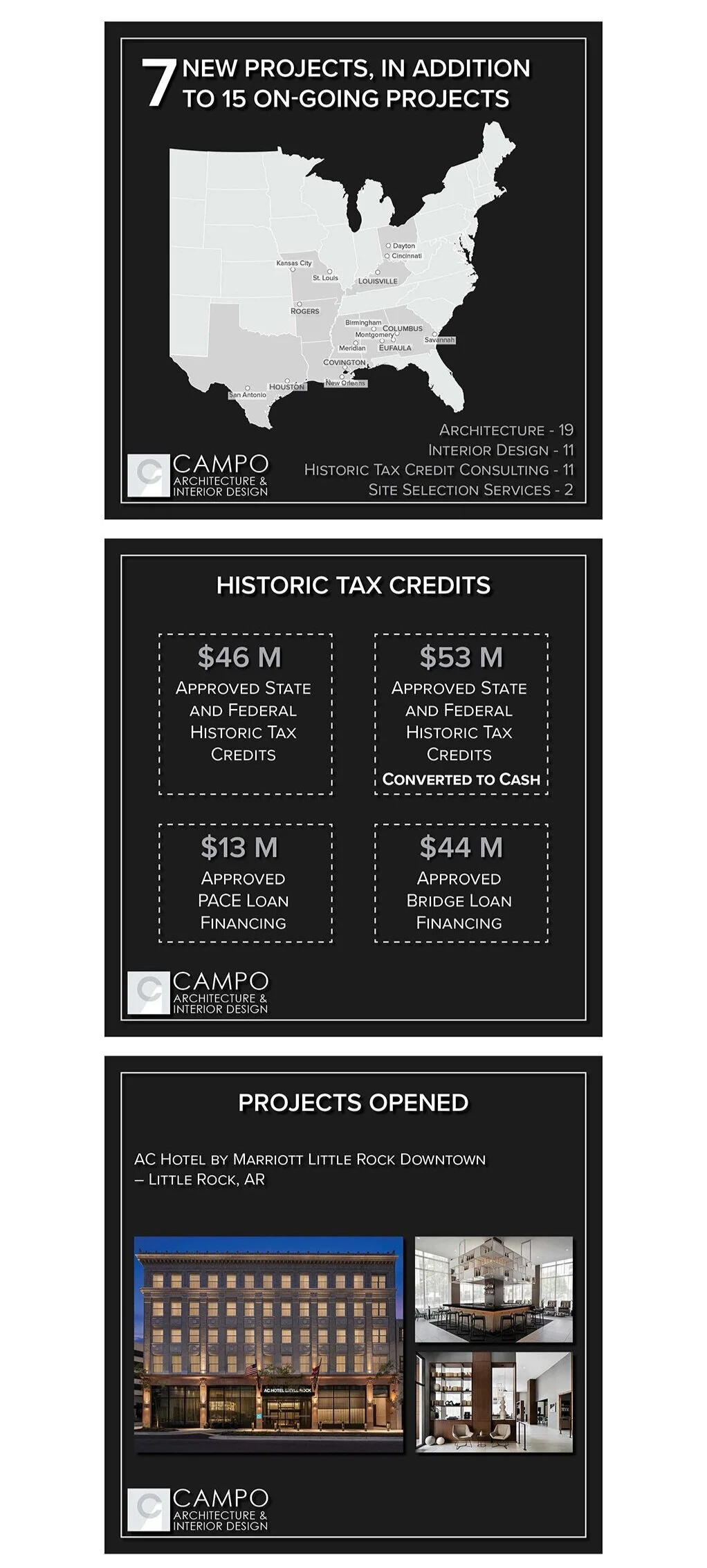 The+Campo+Quarterly+%E2%9C%89_Feb_2021_Page_2.jpg