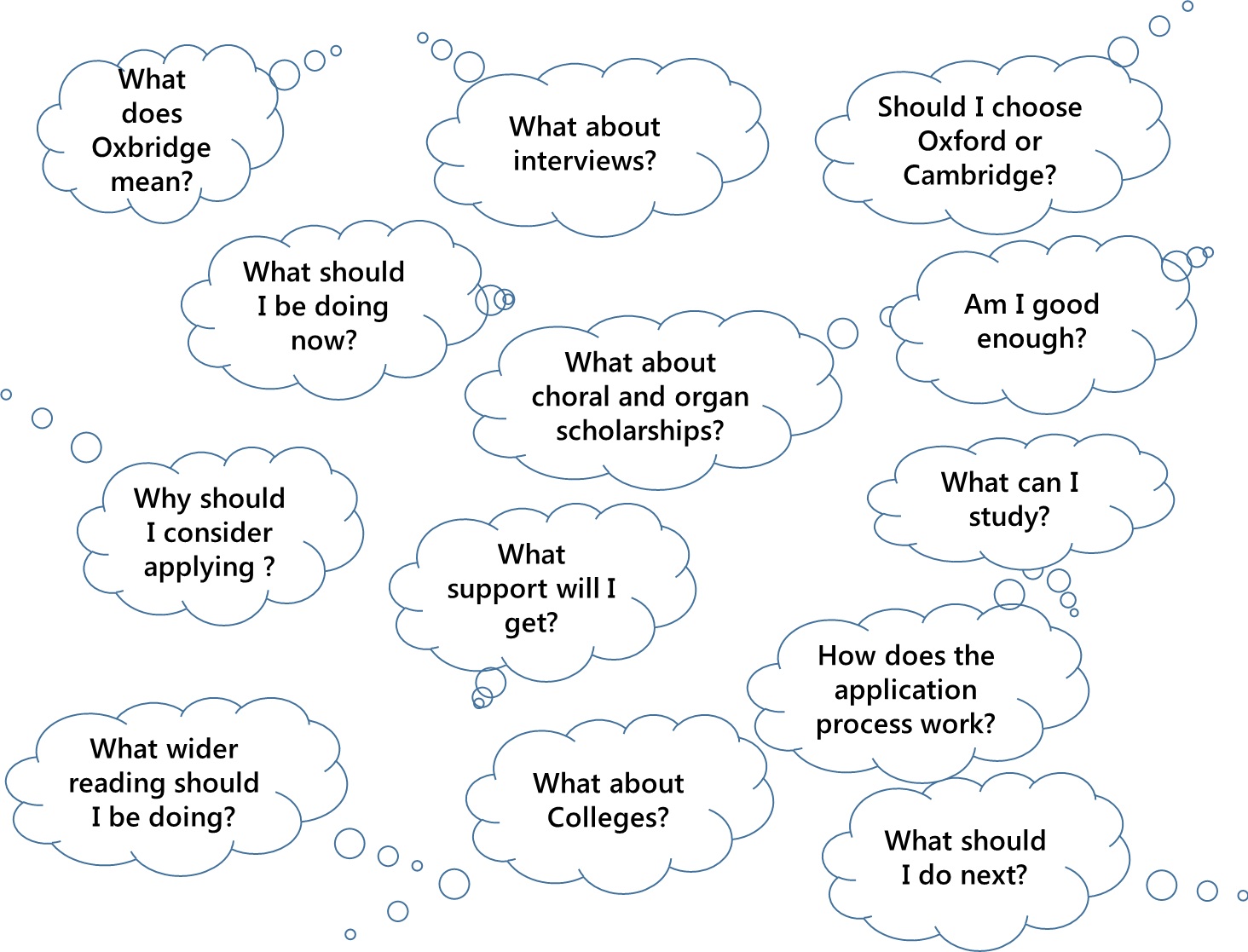 Oxbridge+questions.jpg