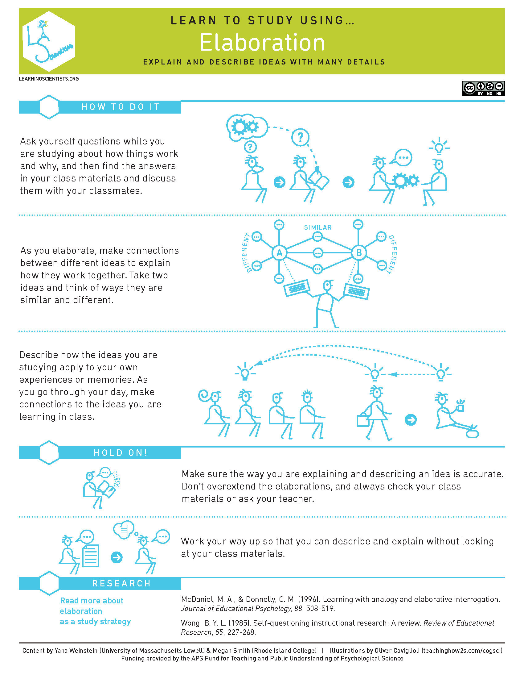 Learning Scientists - Six Strategies for Effective Learning (Posters)_Page_4.jpg