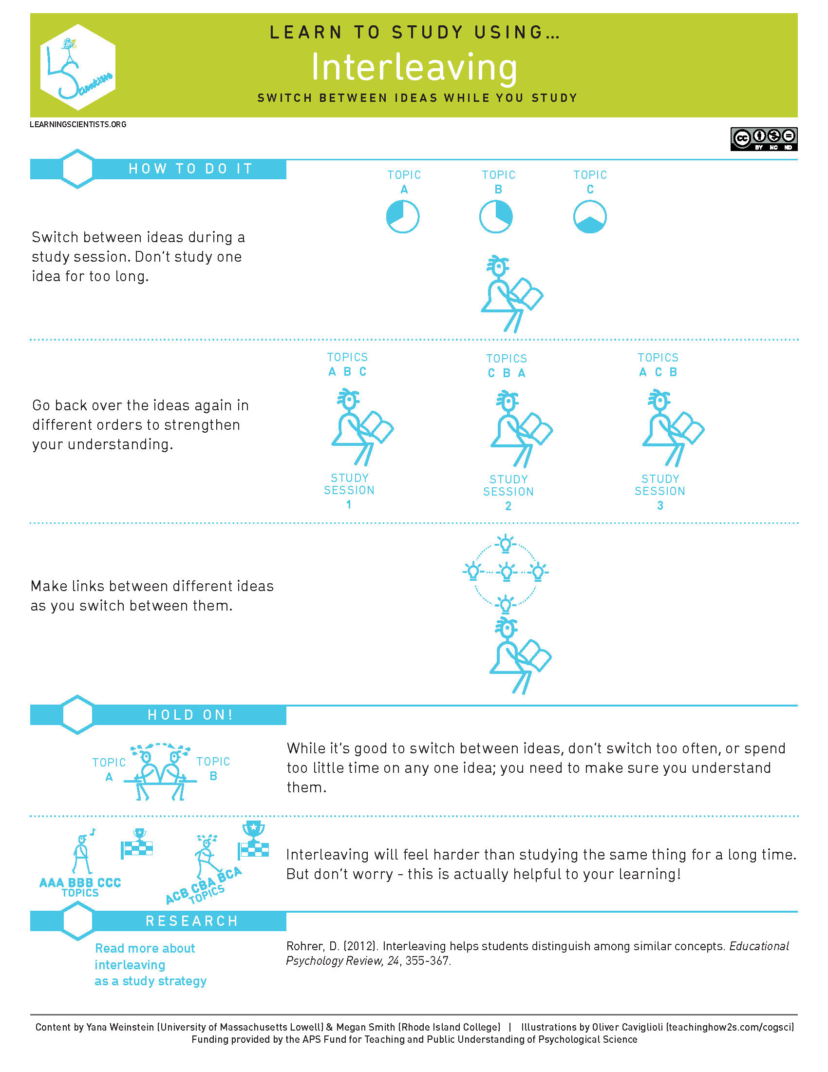 Learning Scientists - Six Strategies for Effective Learning (Posters)_Page_5.jpg