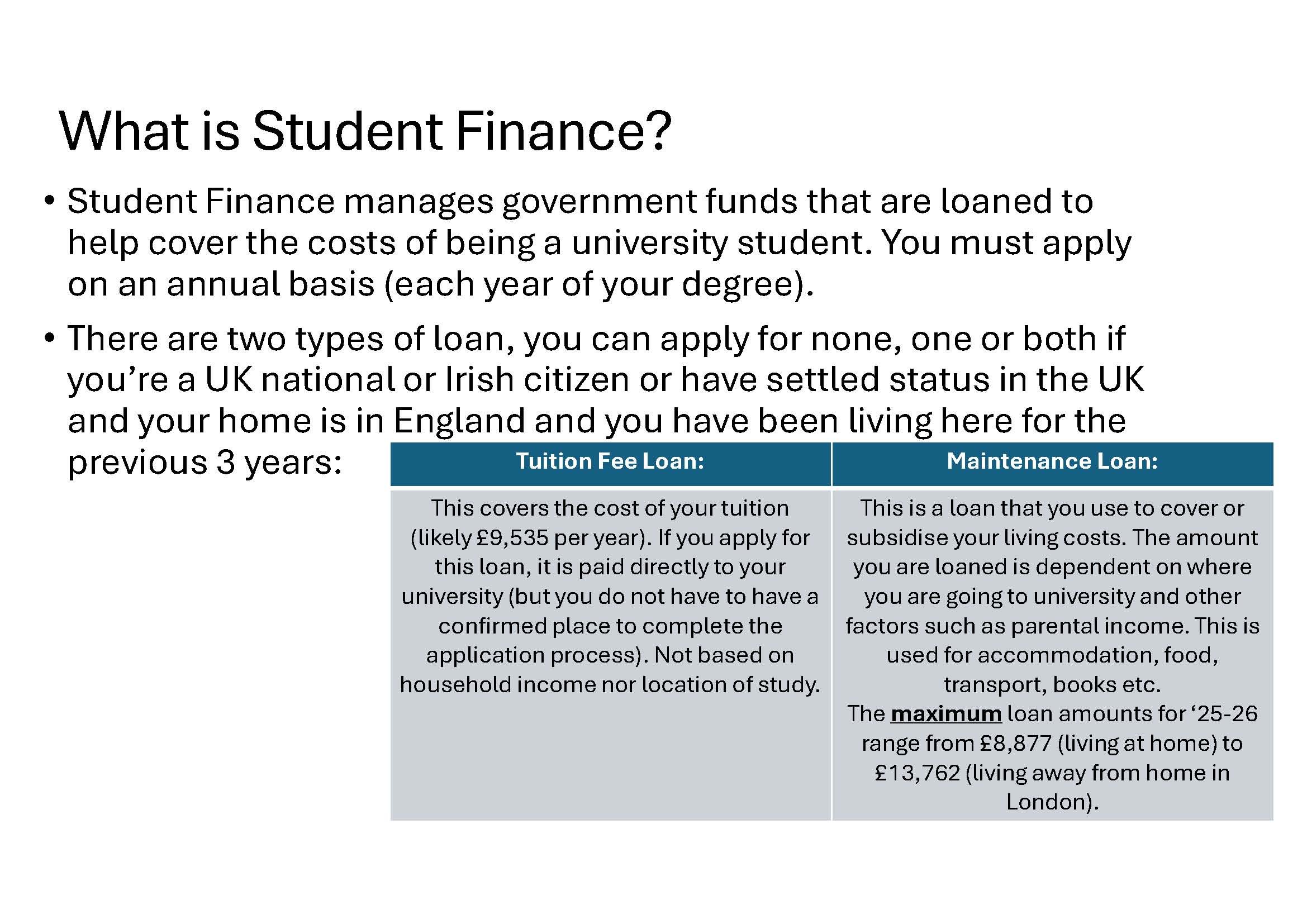 Student Finance Presentation May 2025_Page_2.jpg