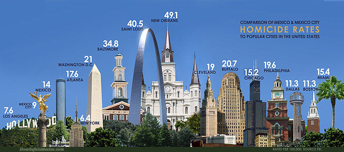 USCities9.jpg
