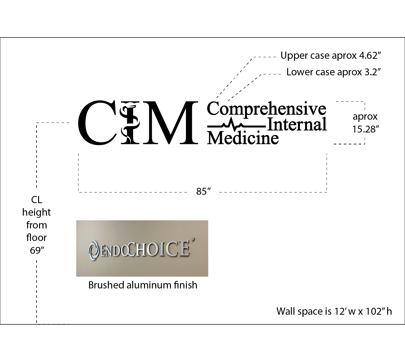 CIM_drafting.png