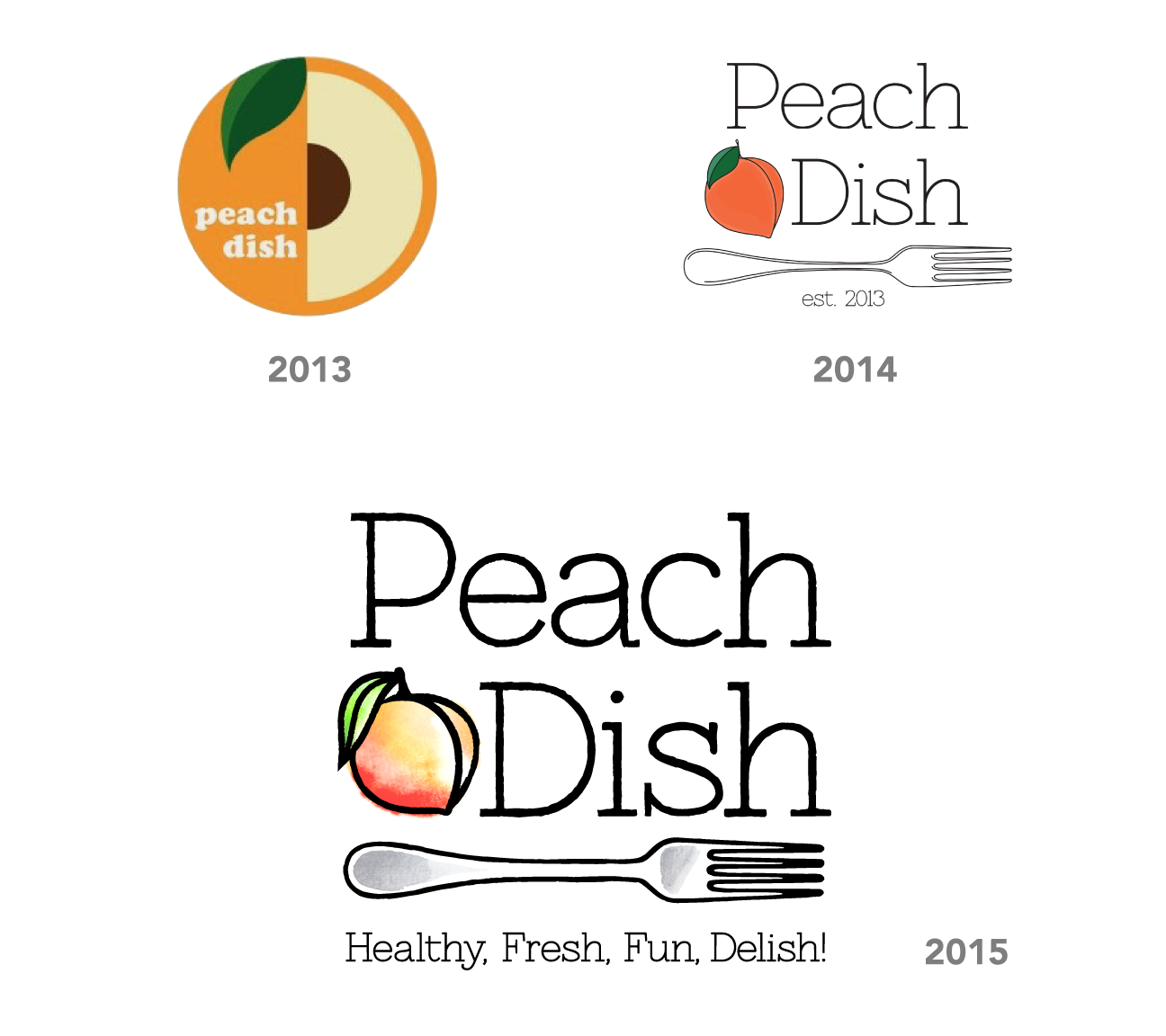 pdish_evolution.png